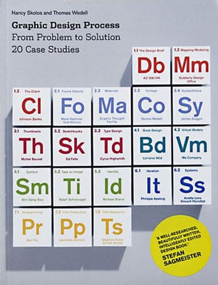 Graphic Design Process: From Problem to Solution - Product Thumbnail