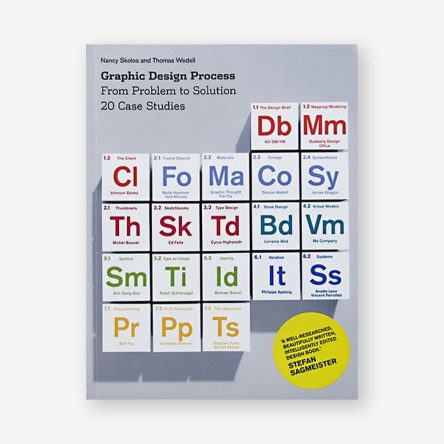 Graphic Design Process: From Problem to Solution