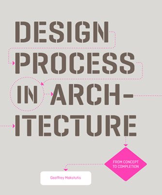 Design Process in Architecture - Product Thumbnail