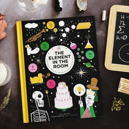 Extra Credit - Blog Image