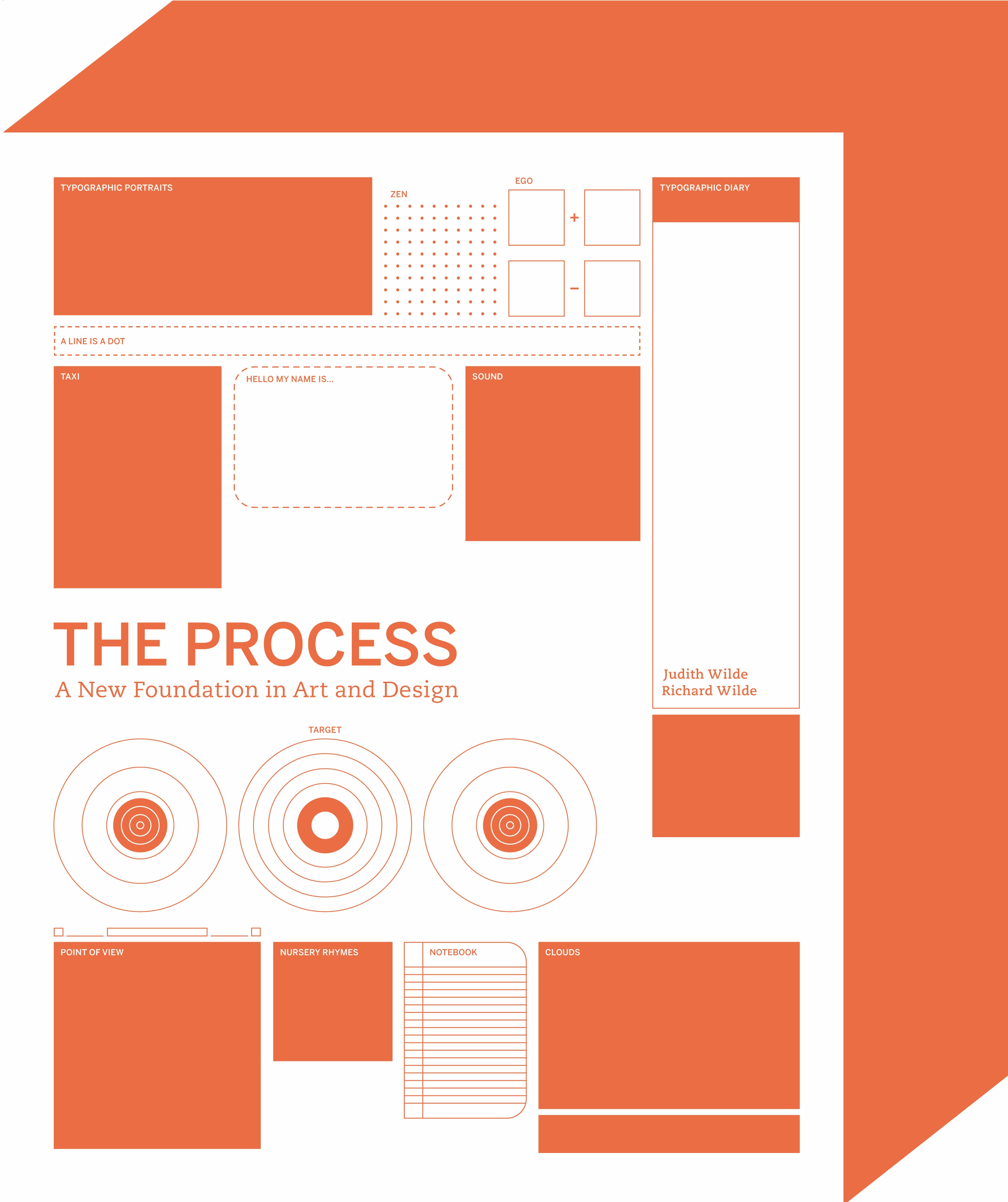 The Process: A New Foundation in Art and Design - Product Thumbnail
