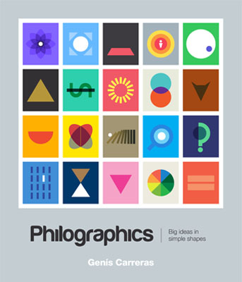 Philographics - Product Thumbnail