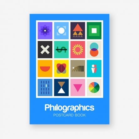 Philographics Postcard Book