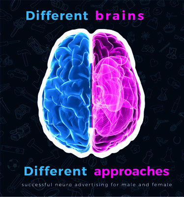 Different Brains, Different Approaches - Product Thumbnail