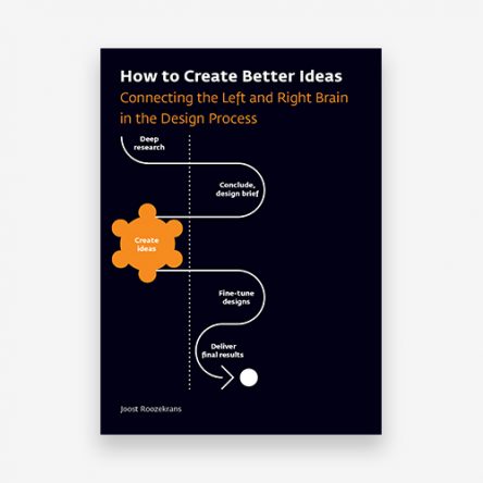 How to Create Better Ideas
